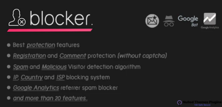 Blocker. – WordPress Firewall Plugin 1.3.0