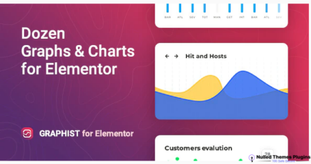Graphist – Graphs & Charts for Elementor 1.2.6