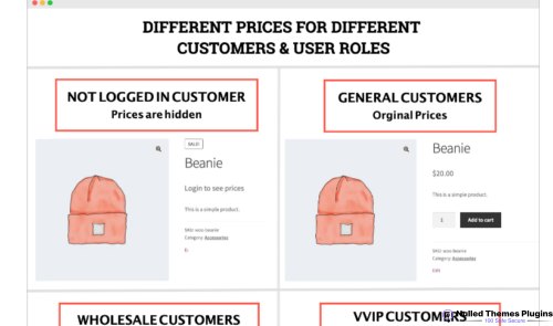 Role Based Pricing for WooCommerce
